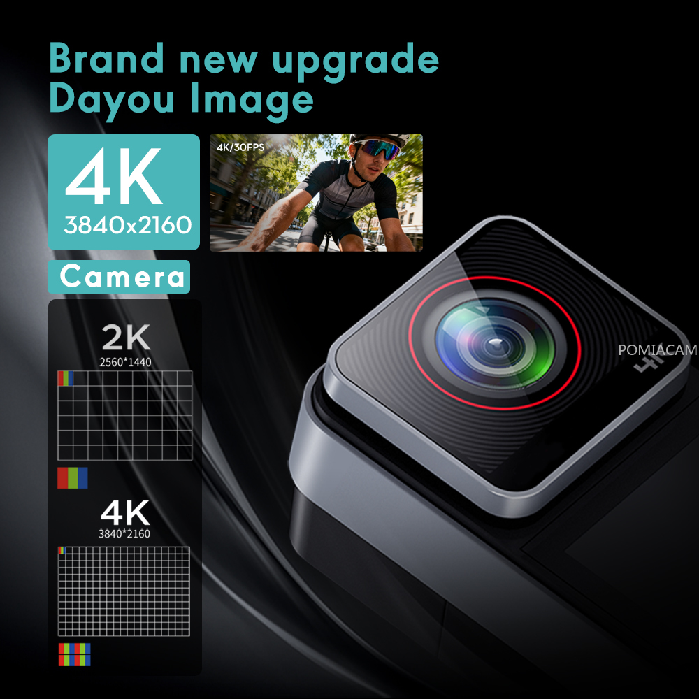 SAW10 4K Actiecamera Dubbel To - Commuting By Bike recensie en prijs